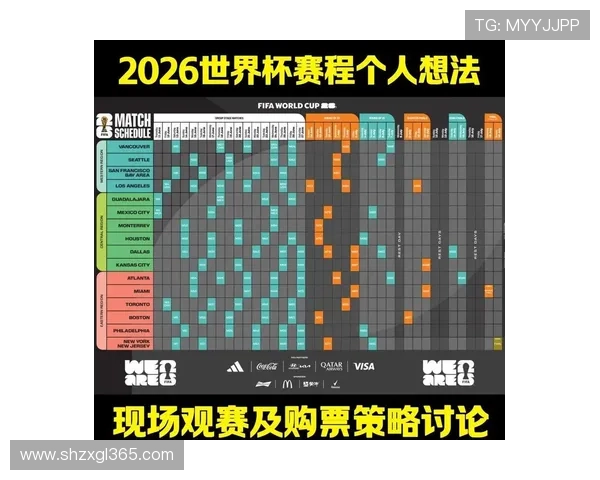 2026世界杯完整版第三晋级详解