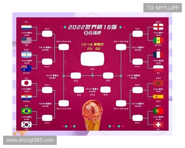 2026世界杯对阵规则怎么算
